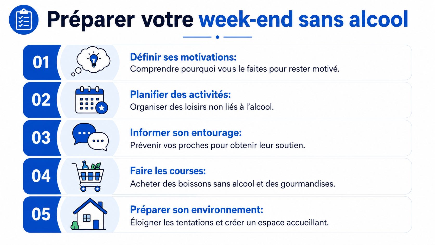Une infographie pratique listant cinq étapes clés pour réussir à passer un week-end sans consommer d'alcool.