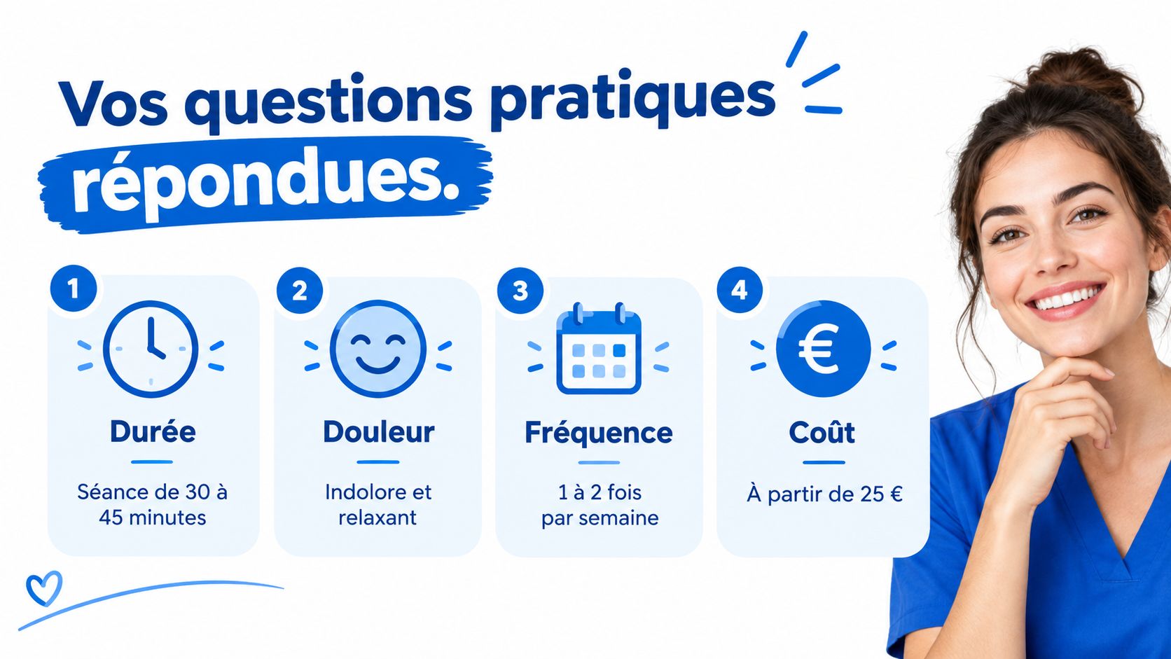 Infographie illustrant les aspects pratiques d'un traitement d'auriculothérapie : durée, douleur, fréquence et coût, avec une personne souriante.
