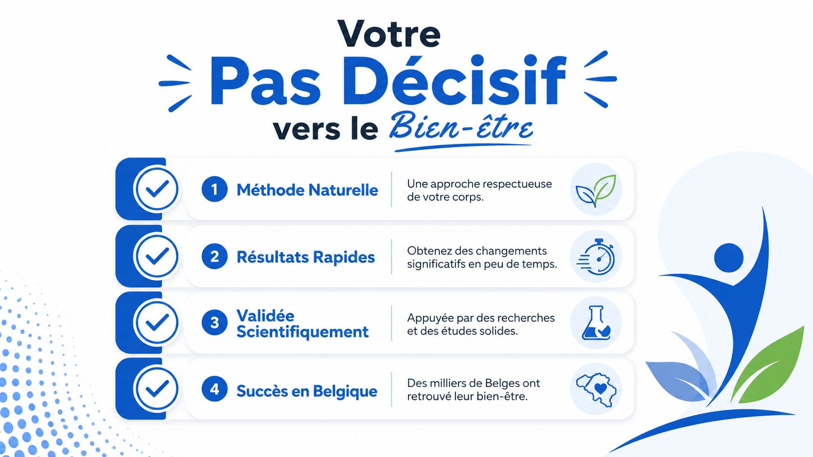 Infographie illustrant quatre avantages clés d'une approche naturelle et validée scientifiquement pour le bien-être en Belgique.