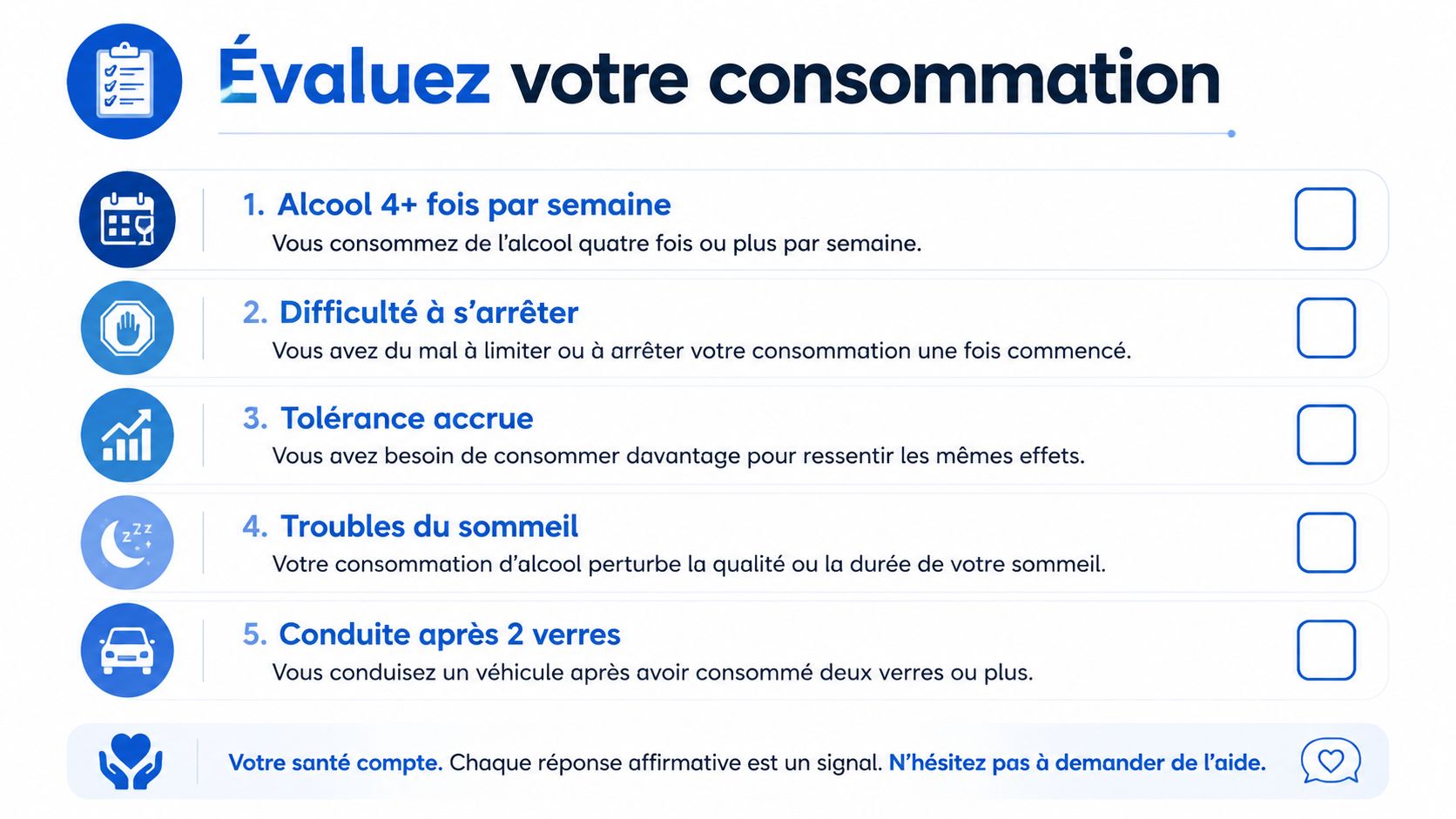 Comment arrêter l'alcool à La Louvière : guide complet 2 Une liste de contrôle en français pour auto-évaluer ses habitudes de consommation d'alcool et identifier des risques.