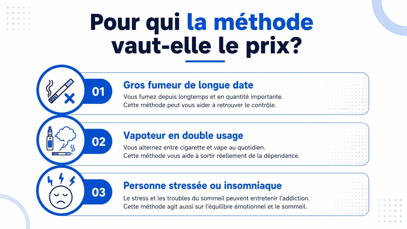 Est-ce que ça vaut son prix pour arrêter de vapoter ? 2 Infographie listant trois profils de personnes pour lesquelles cette méthode d'arrêt du tabac est recommandée.