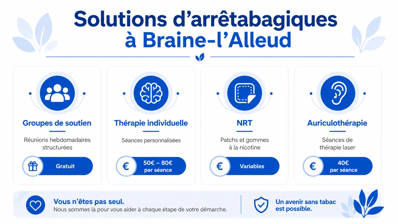 Affiche présentant diverses méthodes pour arrêter de fumer à Braine-l'Alleud, incluant thérapies et groupes de soutien.