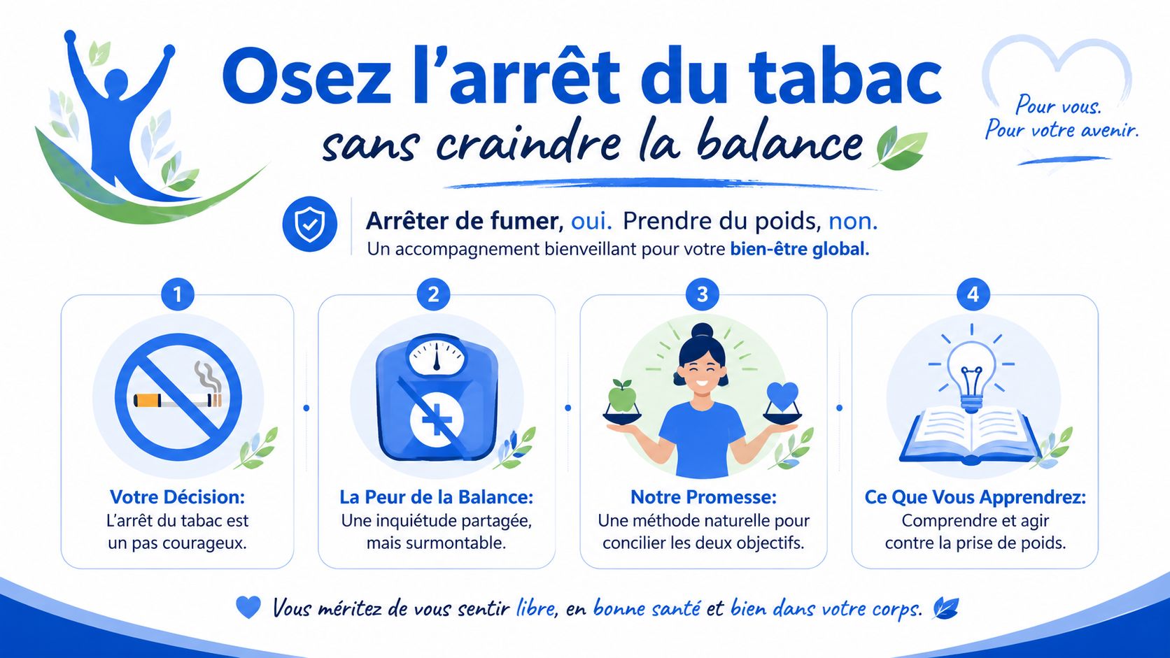 Infographie présentant une méthode naturelle pour arrêter de fumer sans prendre de poids pour votre bien-être.