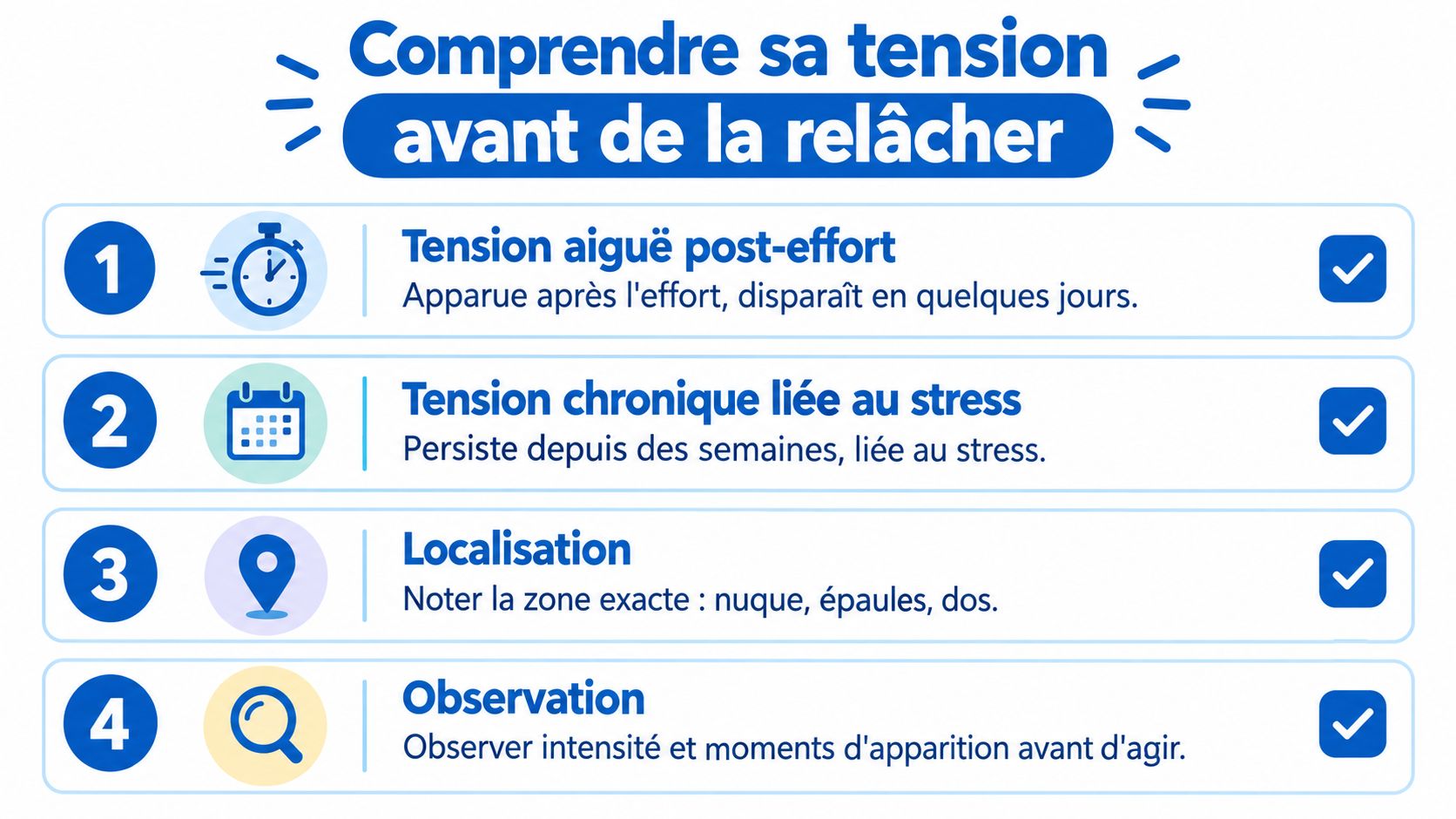 Release muscle tension : les meilleures techniques en 2026 1 Une infographie en quatre étapes expliquant comment identifier et comprendre ses tensions musculaires pour mieux les relâcher.