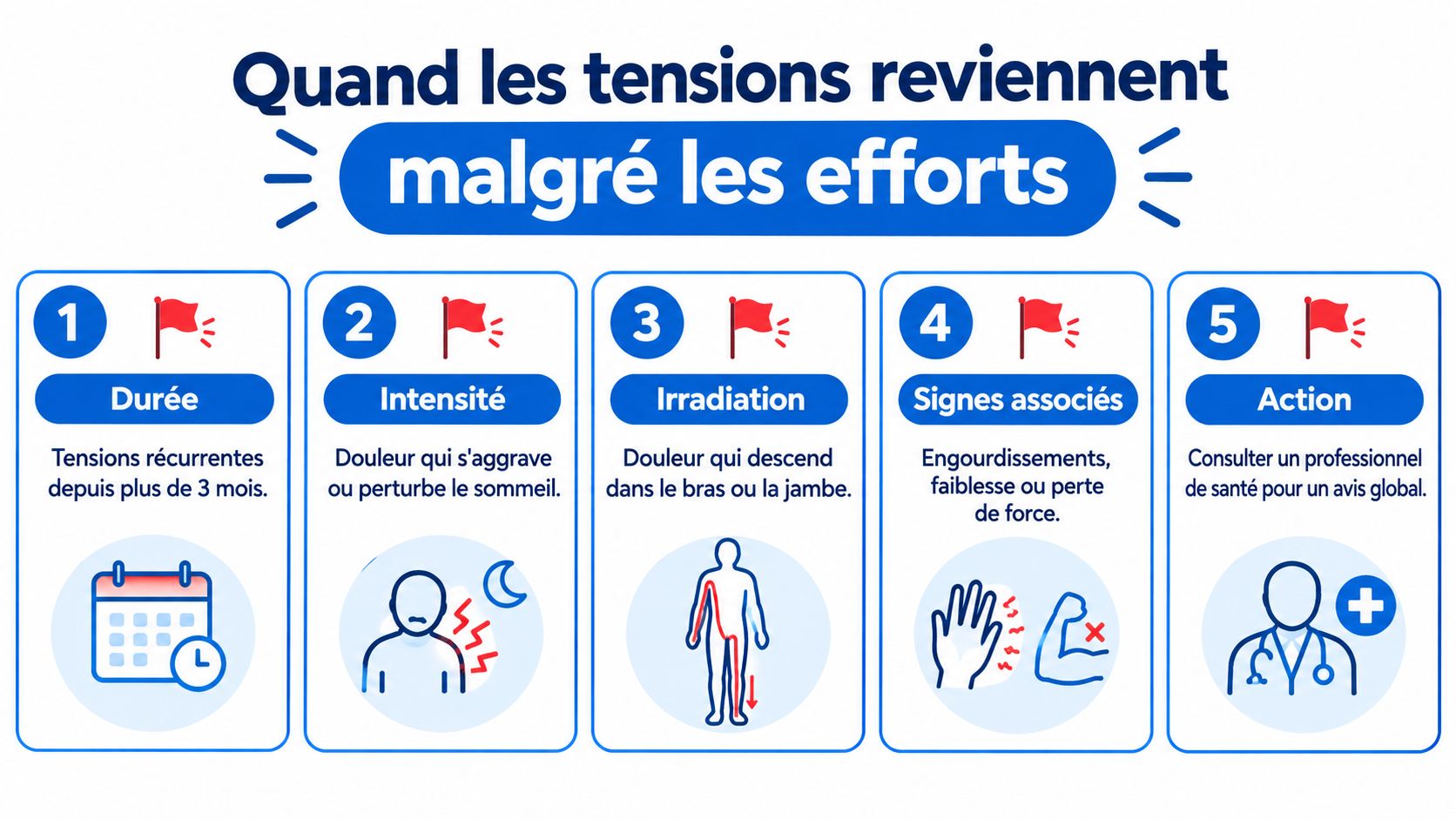 Release muscle tension : les meilleures techniques en 2026 4 Infographie illustrant les cinq signes d'alerte pour consulter un professionnel en cas de tensions musculaires persistantes.