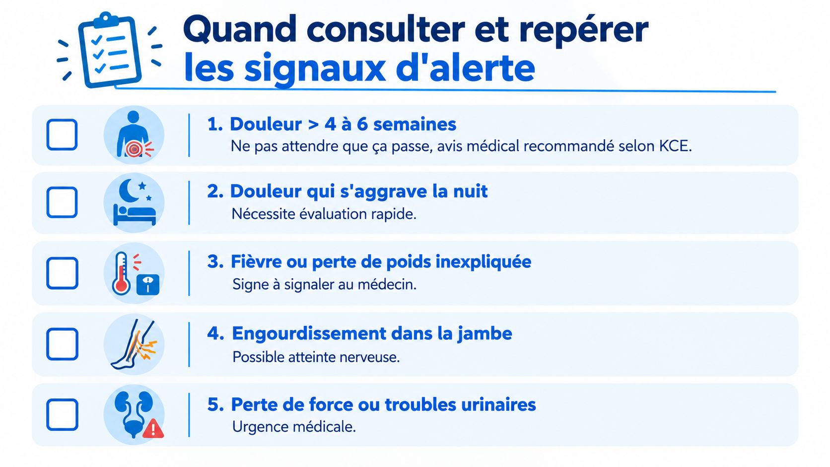 Une liste à puces présentant cinq signaux d'alerte médicaux nécessitant une consultation rapide pour des douleurs dorsales.