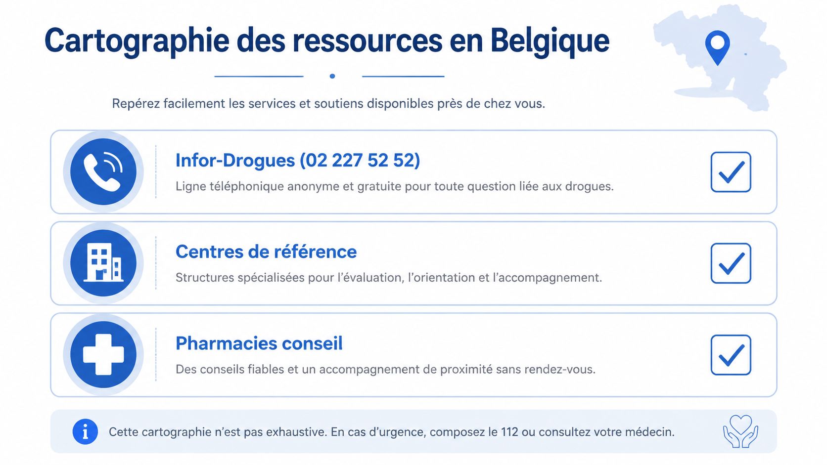 Carte des ressources en Belgique présentant Infor-Drogues, les centres de référence et les pharmacies conseils disponibles.