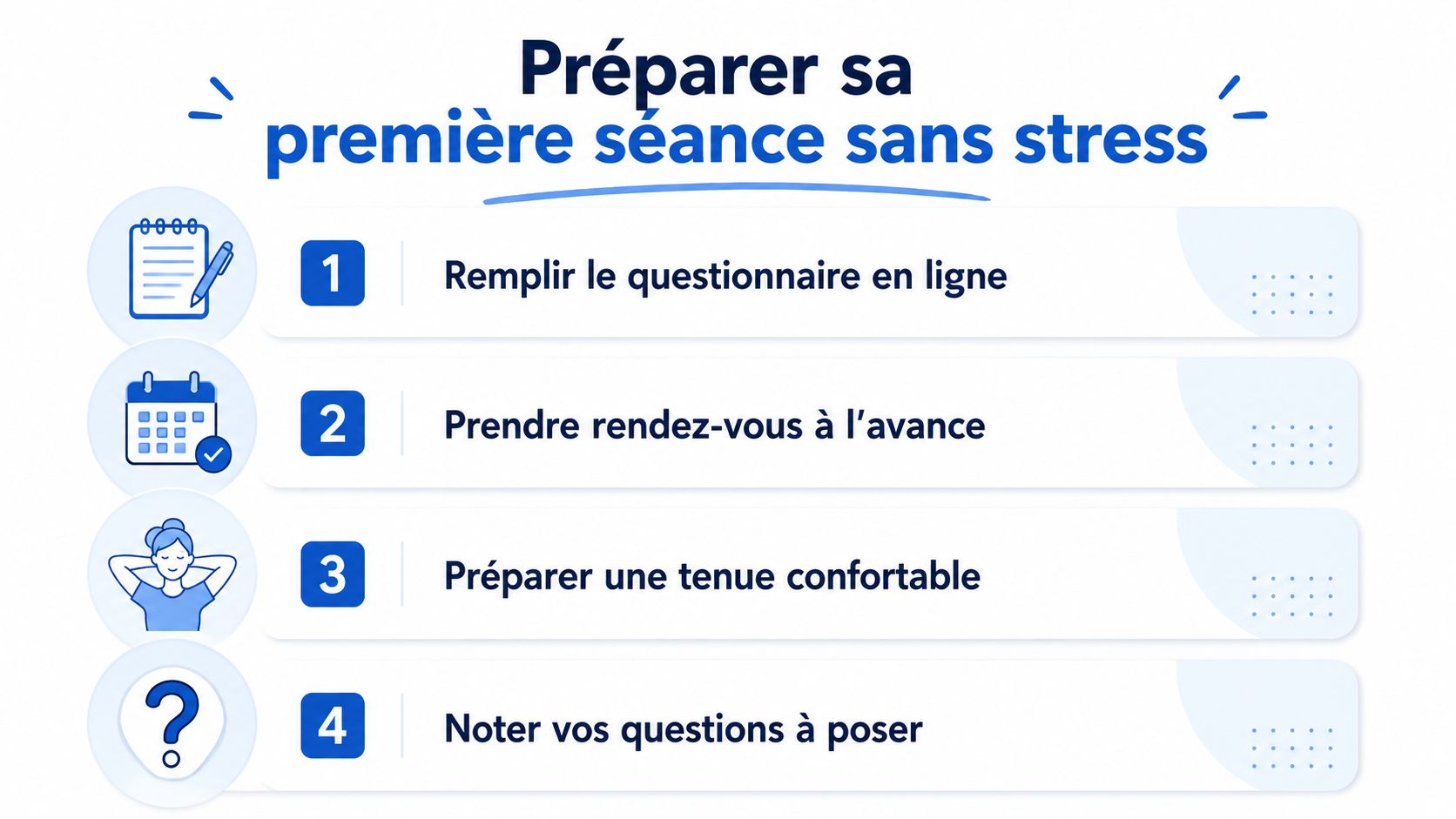 Une infographie montrant les quatre étapes pour préparer sa première séance sans stress de manière sereine.