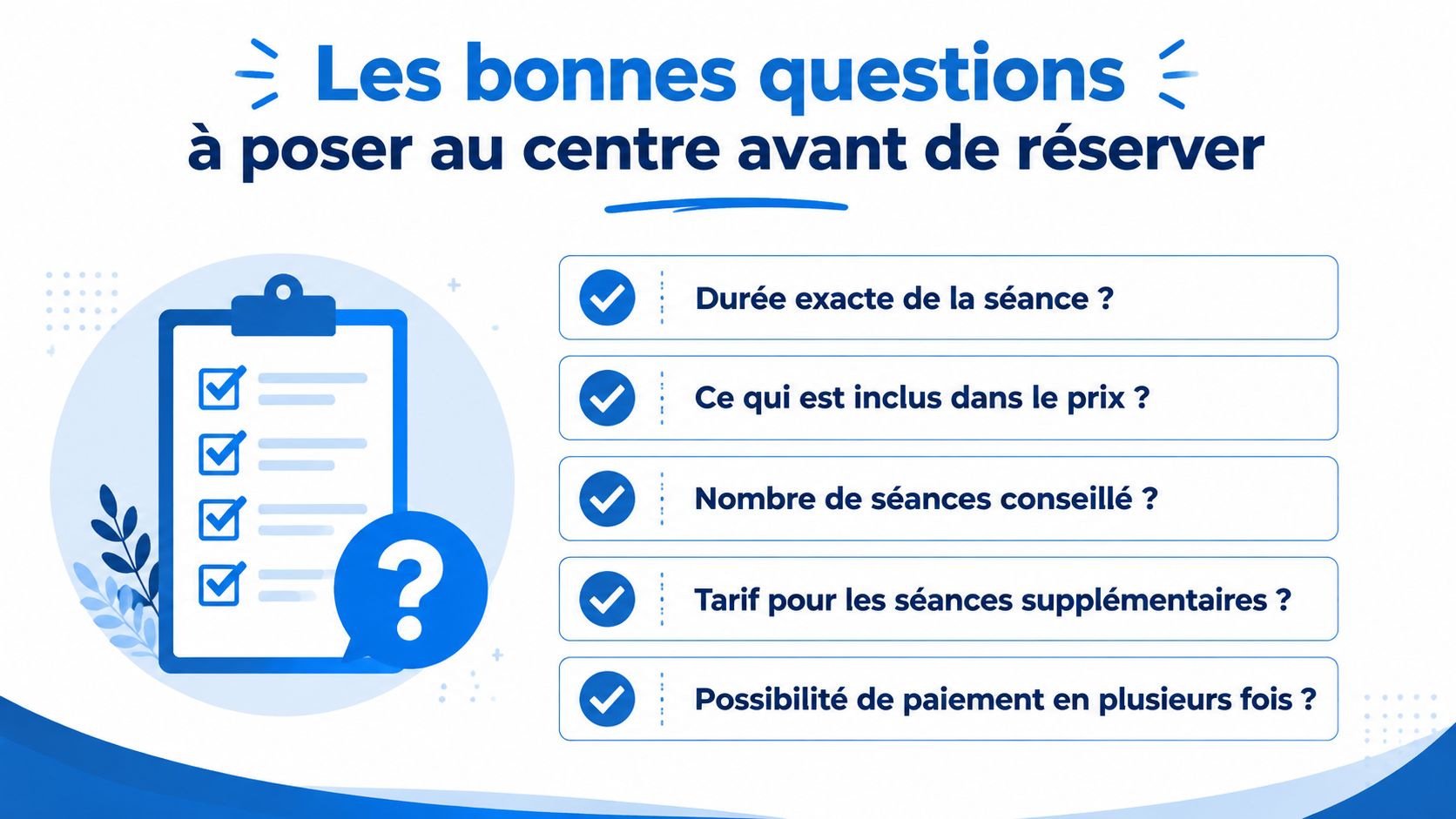 Une infographie listant cinq questions essentielles à poser à un centre médical avant toute réservation.
